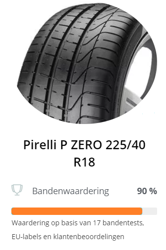 Pirelli P Zero banden